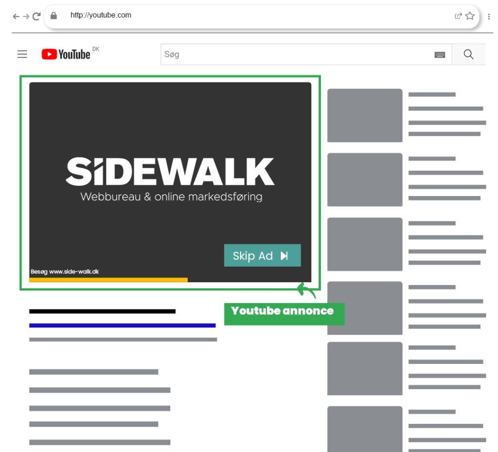 SideWalk - Google Ads - YouTube annoncering