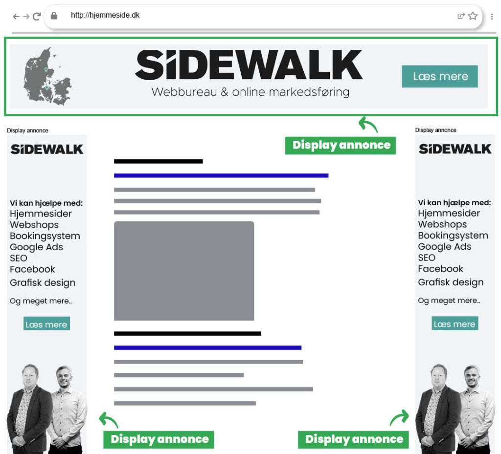 Google Ads Google Display annonce SideWalk